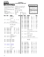 Preview for 10 page of Sony SA-WM200 Service Manual