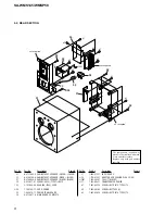 Preview for 8 page of Sony SA-WMS145 Service Manual