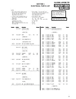 Preview for 9 page of Sony SA-WMS145 Service Manual