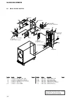 Preview for 10 page of Sony SA-WMS356 Service Manual