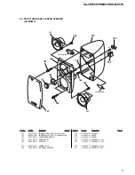 Предварительный просмотр 9 страницы Sony SA-WMS535 Service Manual