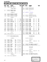 Предварительный просмотр 10 страницы Sony SA-WMSP68 Service Manual