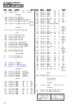 Preview for 10 page of Sony SA-WMSP75 Service Manual