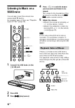 Предварительный просмотр 14 страницы Sony SA-WMT300 Operating Instructions Manual