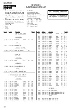 Предварительный просмотр 10 страницы Sony SA-WP785 Service Manual