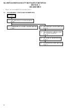 Предварительный просмотр 8 страницы Sony SA-WSF200 Service Manual