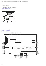 Предварительный просмотр 26 страницы Sony SA-WSF200 Service Manual