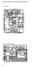 Предварительный просмотр 28 страницы Sony SA-WSF200 Service Manual