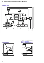 Предварительный просмотр 30 страницы Sony SA-WSF200 Service Manual