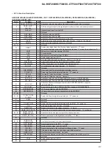 Предварительный просмотр 31 страницы Sony SA-WSF200 Service Manual