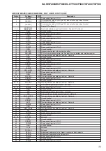 Предварительный просмотр 33 страницы Sony SA-WSF200 Service Manual