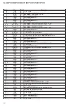 Предварительный просмотр 34 страницы Sony SA-WSF200 Service Manual