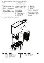 Предварительный просмотр 36 страницы Sony SA-WSF200 Service Manual