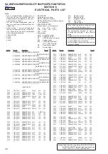 Предварительный просмотр 42 страницы Sony SA-WSF200 Service Manual