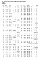 Предварительный просмотр 46 страницы Sony SA-WSF200 Service Manual