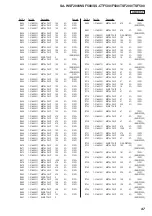 Предварительный просмотр 47 страницы Sony SA-WSF200 Service Manual