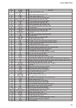 Предварительный просмотр 109 страницы Sony SA-WSF200 Service Manual