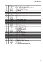 Предварительный просмотр 111 страницы Sony SA-WSF200 Service Manual