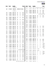 Предварительный просмотр 127 страницы Sony SA-WSF200 Service Manual