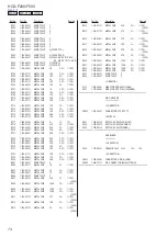 Предварительный просмотр 128 страницы Sony SA-WSF200 Service Manual