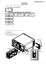 Предварительный просмотр 7 страницы Sony SA-WSIS10 Service Manual