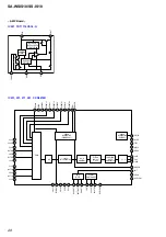 Предварительный просмотр 28 страницы Sony SA-WSIS10 Service Manual