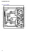 Предварительный просмотр 30 страницы Sony SA-WSIS10 Service Manual