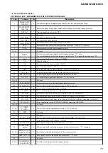 Предварительный просмотр 33 страницы Sony SA-WSIS10 Service Manual