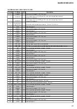 Предварительный просмотр 35 страницы Sony SA-WSIS10 Service Manual