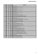 Предварительный просмотр 37 страницы Sony SA-WSIS10 Service Manual