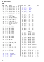 Предварительный просмотр 44 страницы Sony SA-WSIS10 Service Manual