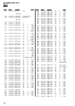 Предварительный просмотр 48 страницы Sony SA-WSIS10 Service Manual