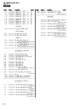 Предварительный просмотр 52 страницы Sony SA-WSIS10 Service Manual