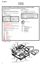 Preview for 8 page of Sony SA-WSLF1 Service Manual