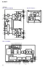 Preview for 34 page of Sony SA-WSLF1 Service Manual