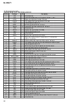 Preview for 36 page of Sony SA-WSLF1 Service Manual