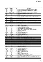 Preview for 37 page of Sony SA-WSLF1 Service Manual