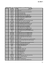 Preview for 39 page of Sony SA-WSLF1 Service Manual