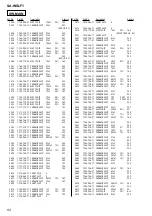 Preview for 52 page of Sony SA-WSLF1 Service Manual