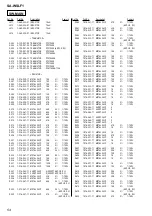 Preview for 54 page of Sony SA-WSLF1 Service Manual