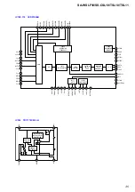 Preview for 35 page of Sony SA-WSLF10 Service Manual