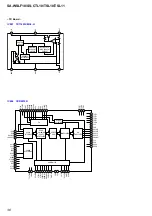 Preview for 36 page of Sony SA-WSLF10 Service Manual