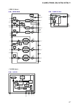 Preview for 37 page of Sony SA-WSLF10 Service Manual