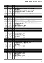 Preview for 39 page of Sony SA-WSLF10 Service Manual