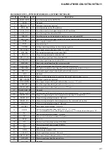 Preview for 41 page of Sony SA-WSLF10 Service Manual