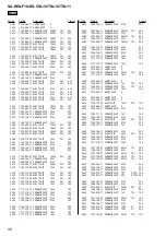 Preview for 50 page of Sony SA-WSLF10 Service Manual