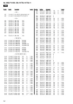 Preview for 52 page of Sony SA-WSLF10 Service Manual