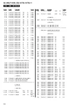 Preview for 54 page of Sony SA-WSLF10 Service Manual