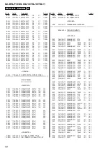 Preview for 58 page of Sony SA-WSLF10 Service Manual