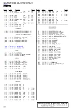 Preview for 60 page of Sony SA-WSLF10 Service Manual